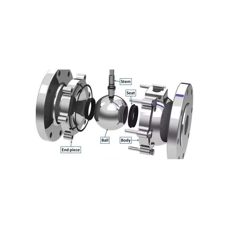 Metal Seated Ball Valves For High Temperature